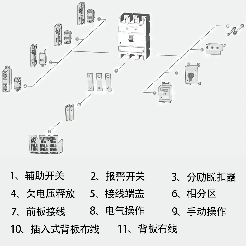 斷路器組件.jpg